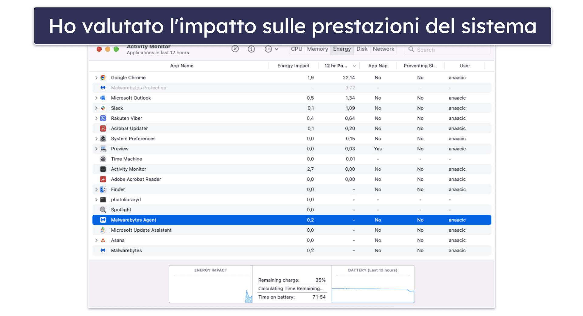 Metodo di verifica: criteri di confronto e classificazione