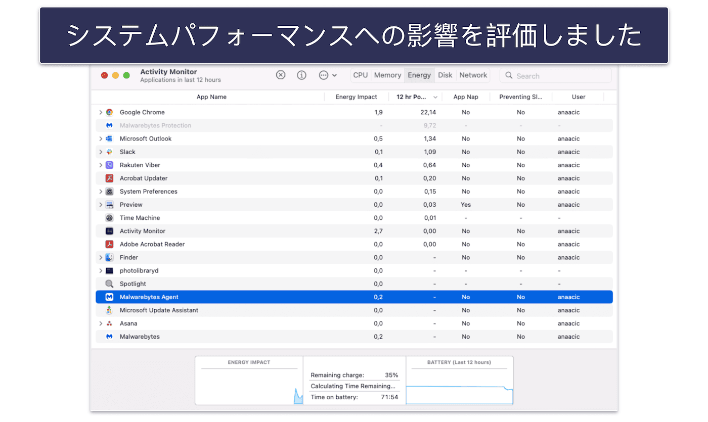 検証方法：比較と評価基準