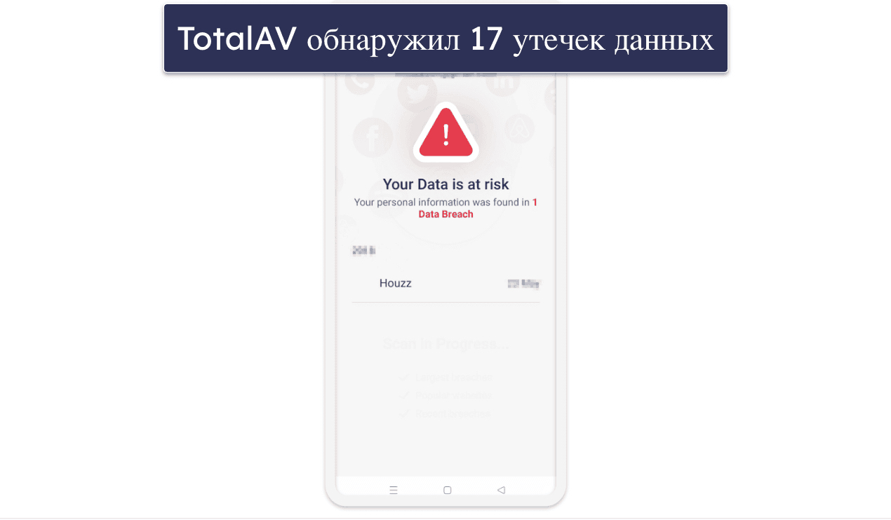 🥈2. TotalAV — Простой в использовании и эффективный для проверки на утечки данных