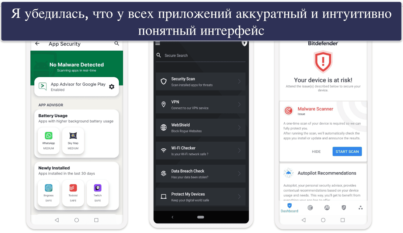 Методика тестирования: сравнение и критерии составления рейтинга