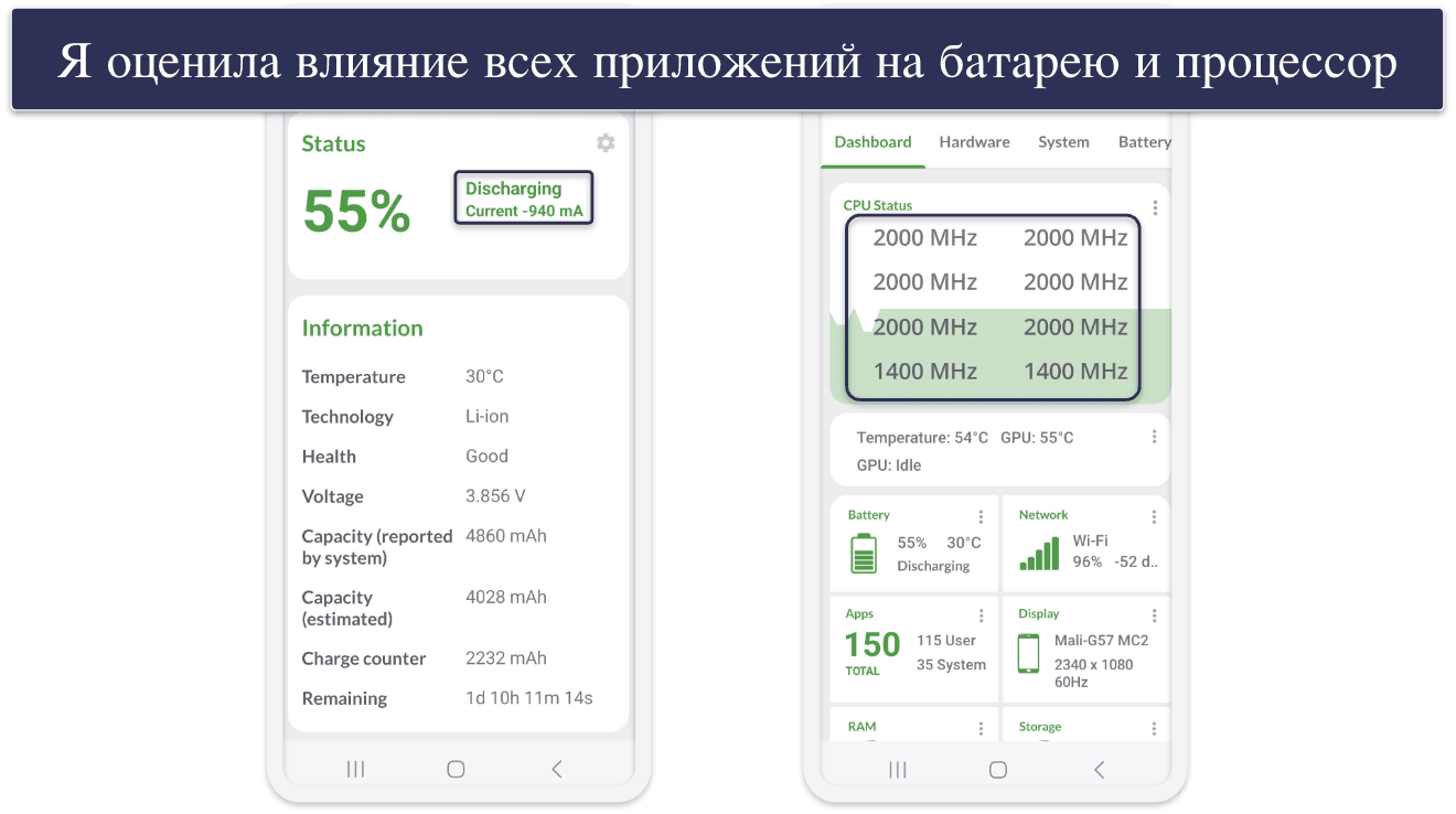 Методика тестирования: сравнение и критерии составления рейтинга