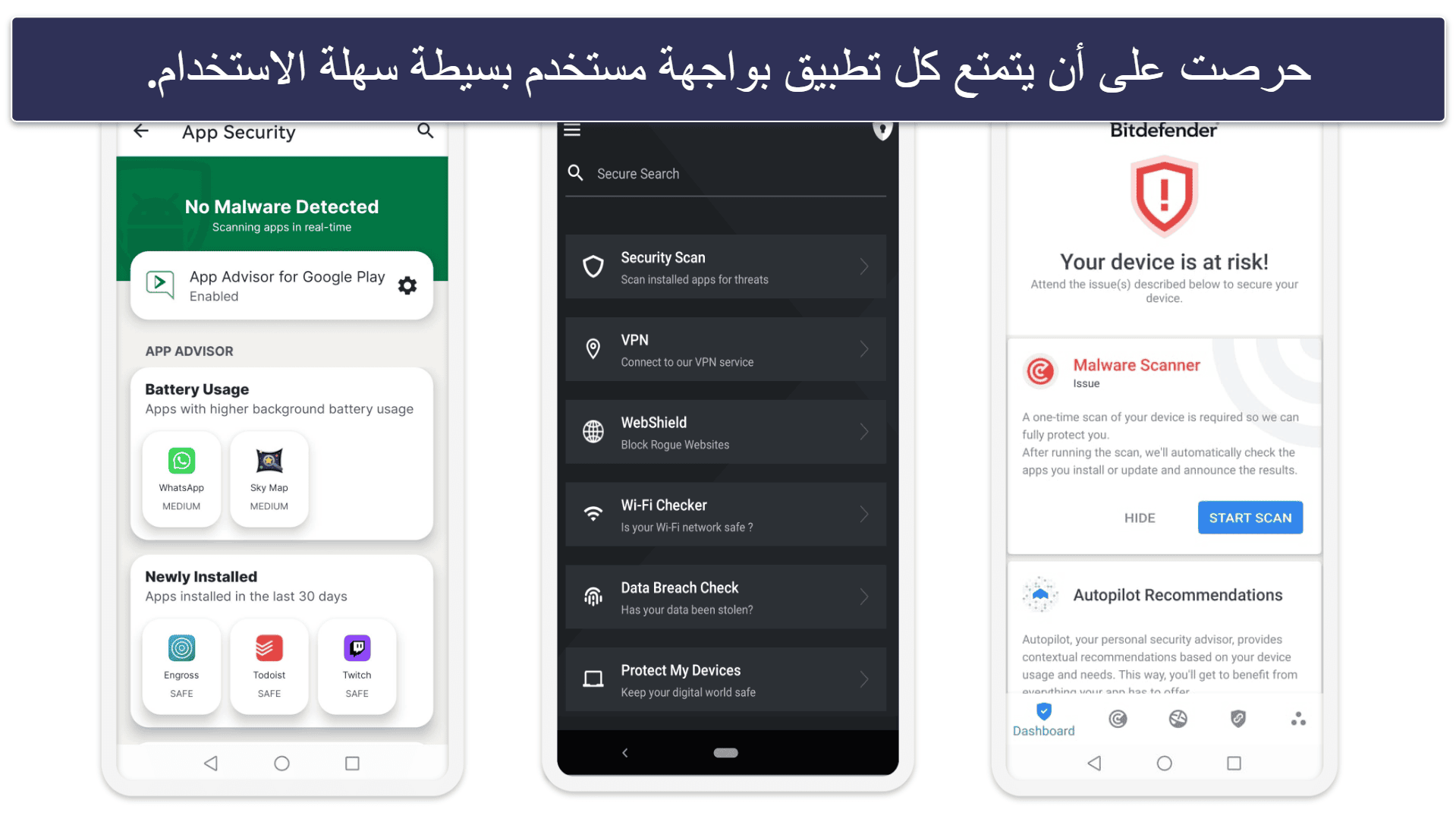 معايير المقارنة والتصنيف التي اعتمدتها
