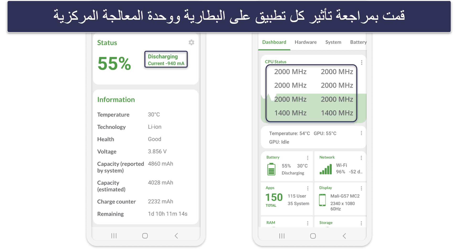 معايير المقارنة والتصنيف التي اعتمدتها