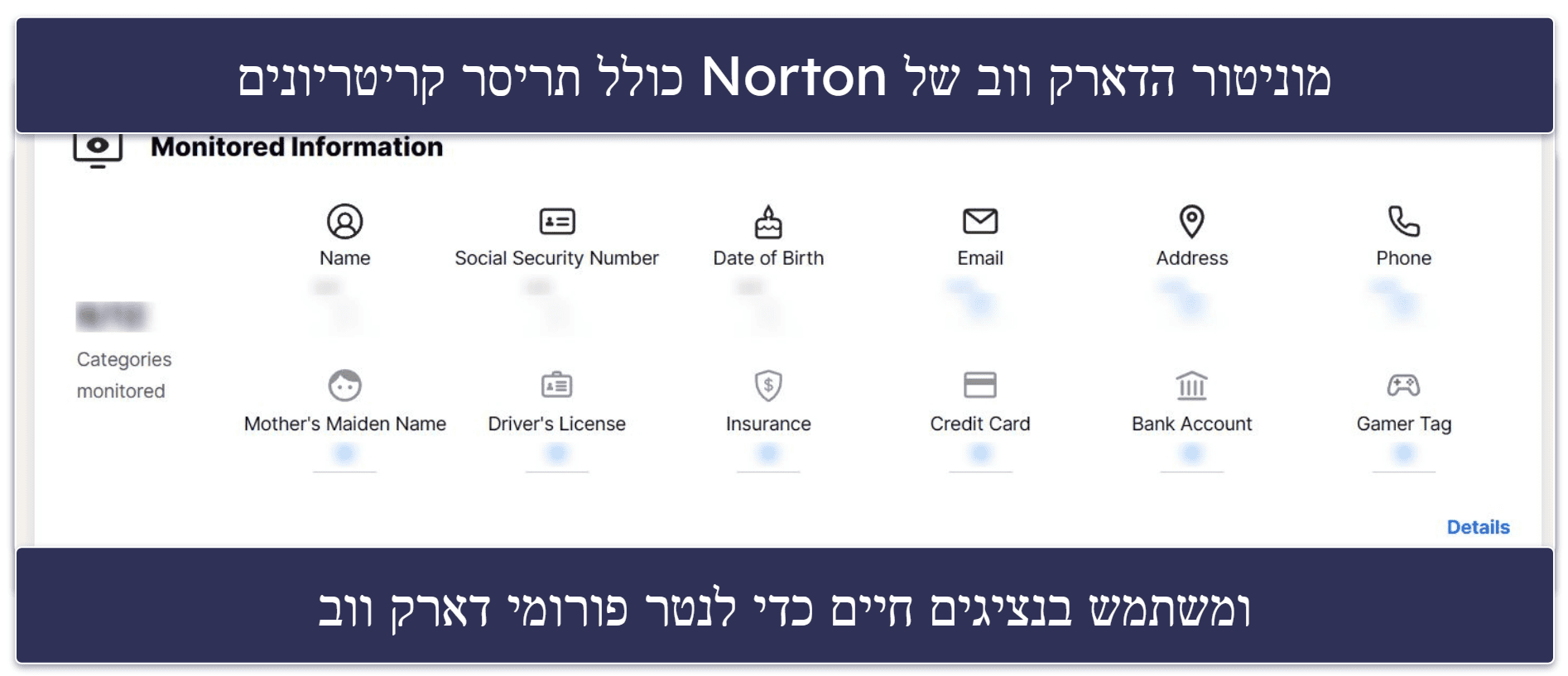 Norton