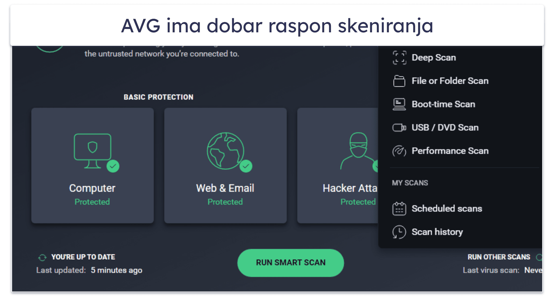 8. AVG AntiVirus Free – pristojan skener zlonamjernog softvera sa zaštitom datoteka