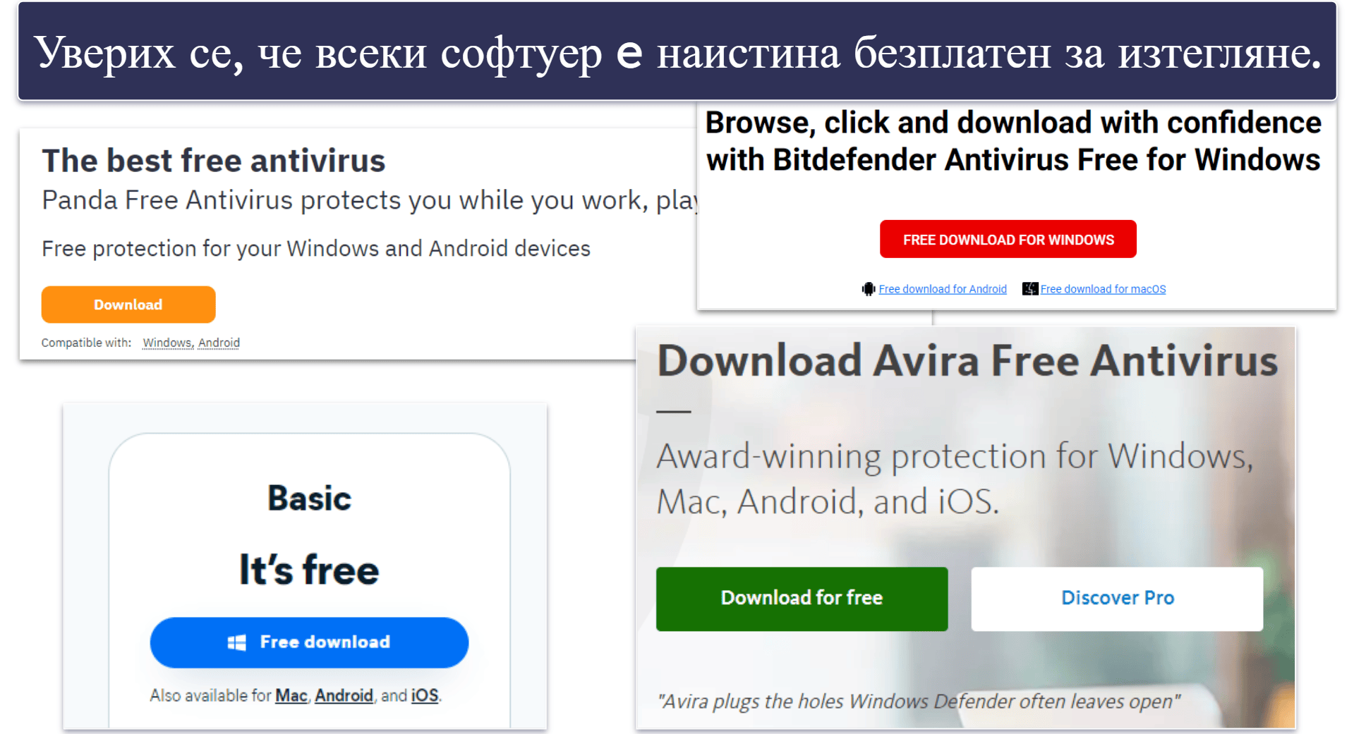 Методика на тестване: Критерии за сравнение и класиране