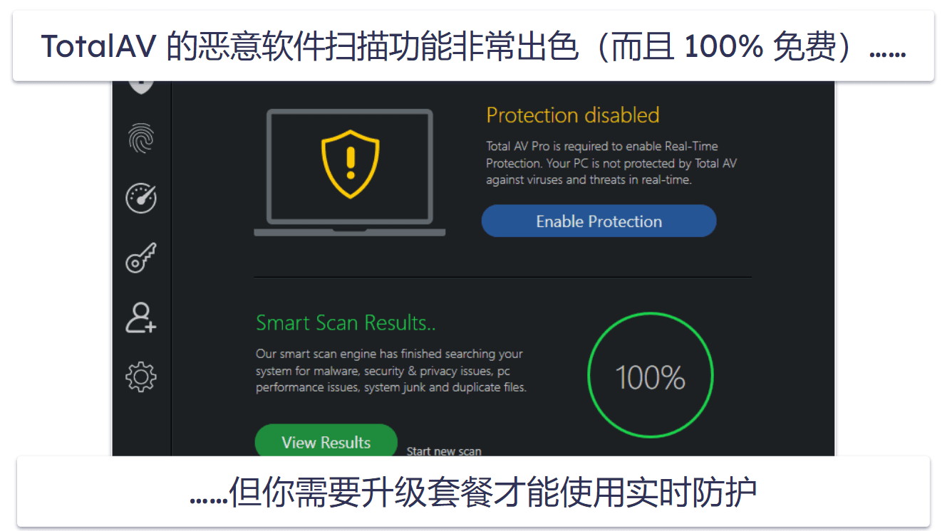 4. TotalAV 免费杀毒软件:最容易上手的免费杀毒软件