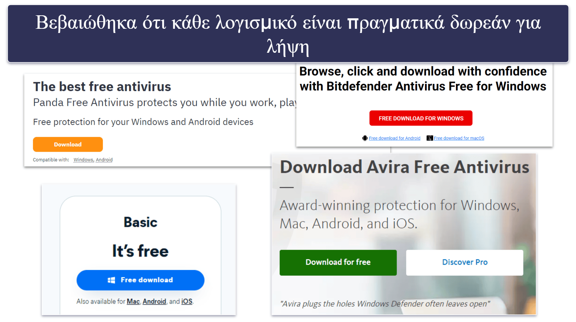 Μεθοδολογία δοκιμών: Κριτήρια σύγκρισης και κατάταξης