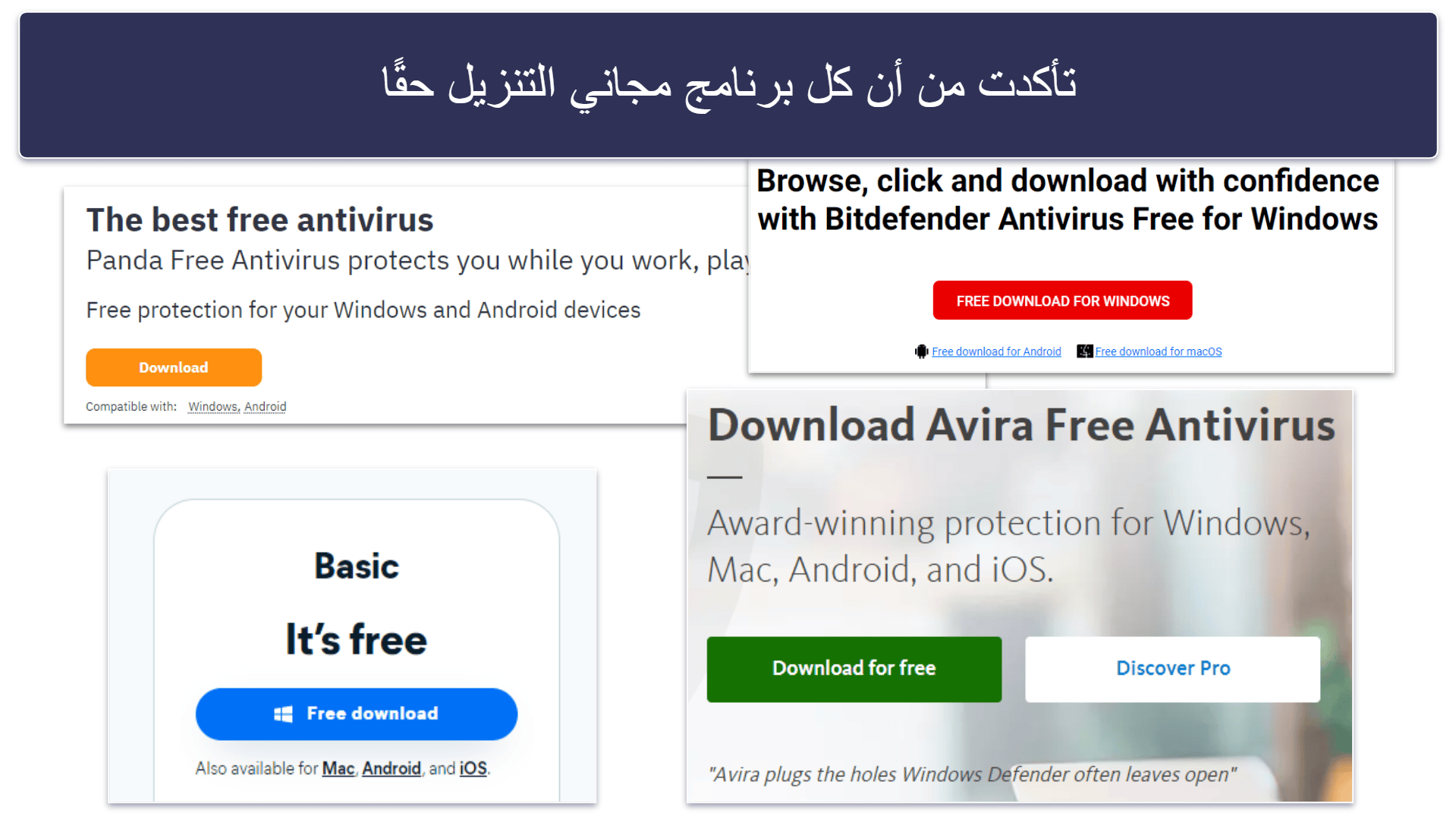منهجية الاختبار: معايير المقارنة والترتيب