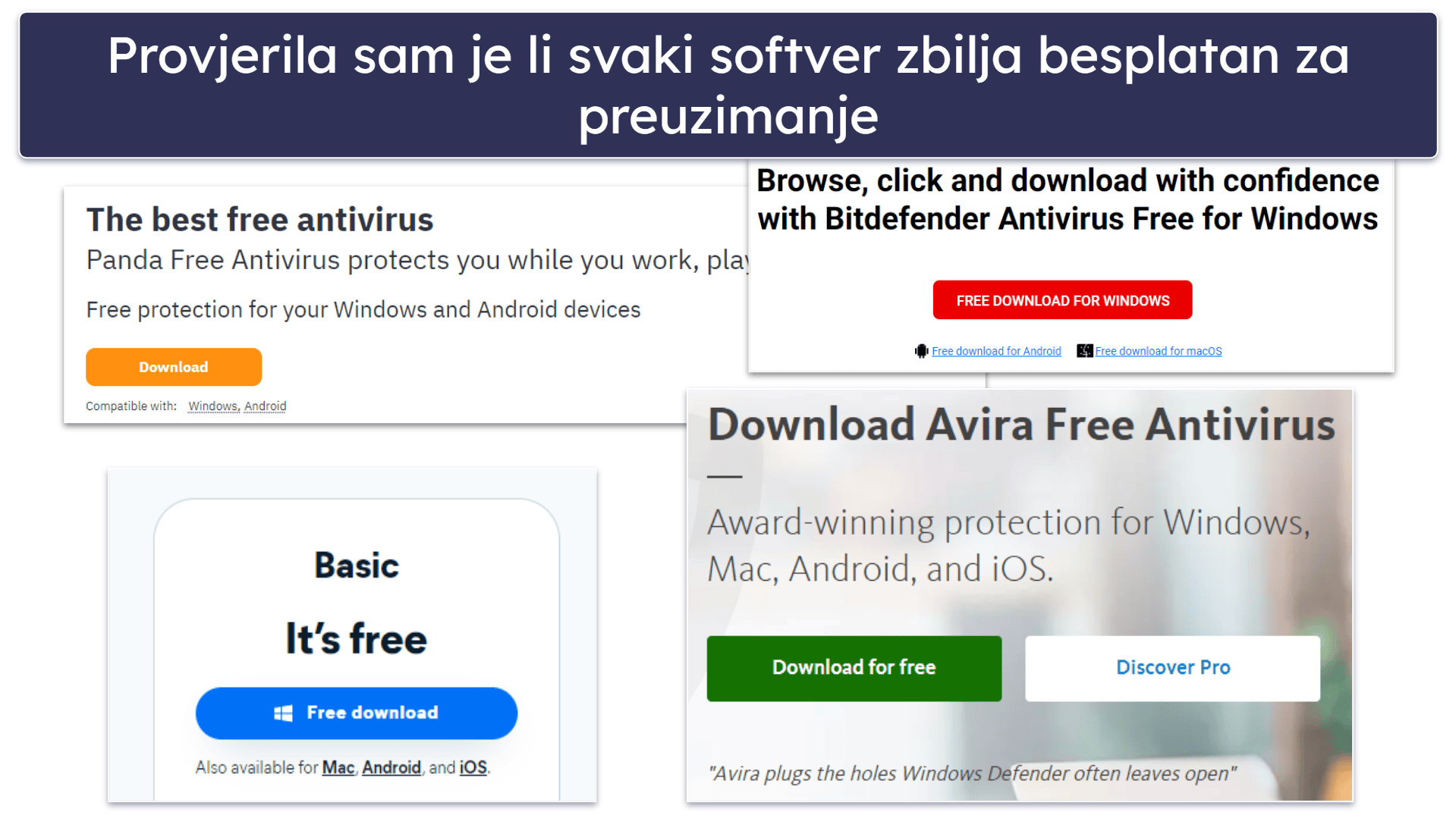 Metodologija testiranja: Usporedba i kriteriji rangiranja
