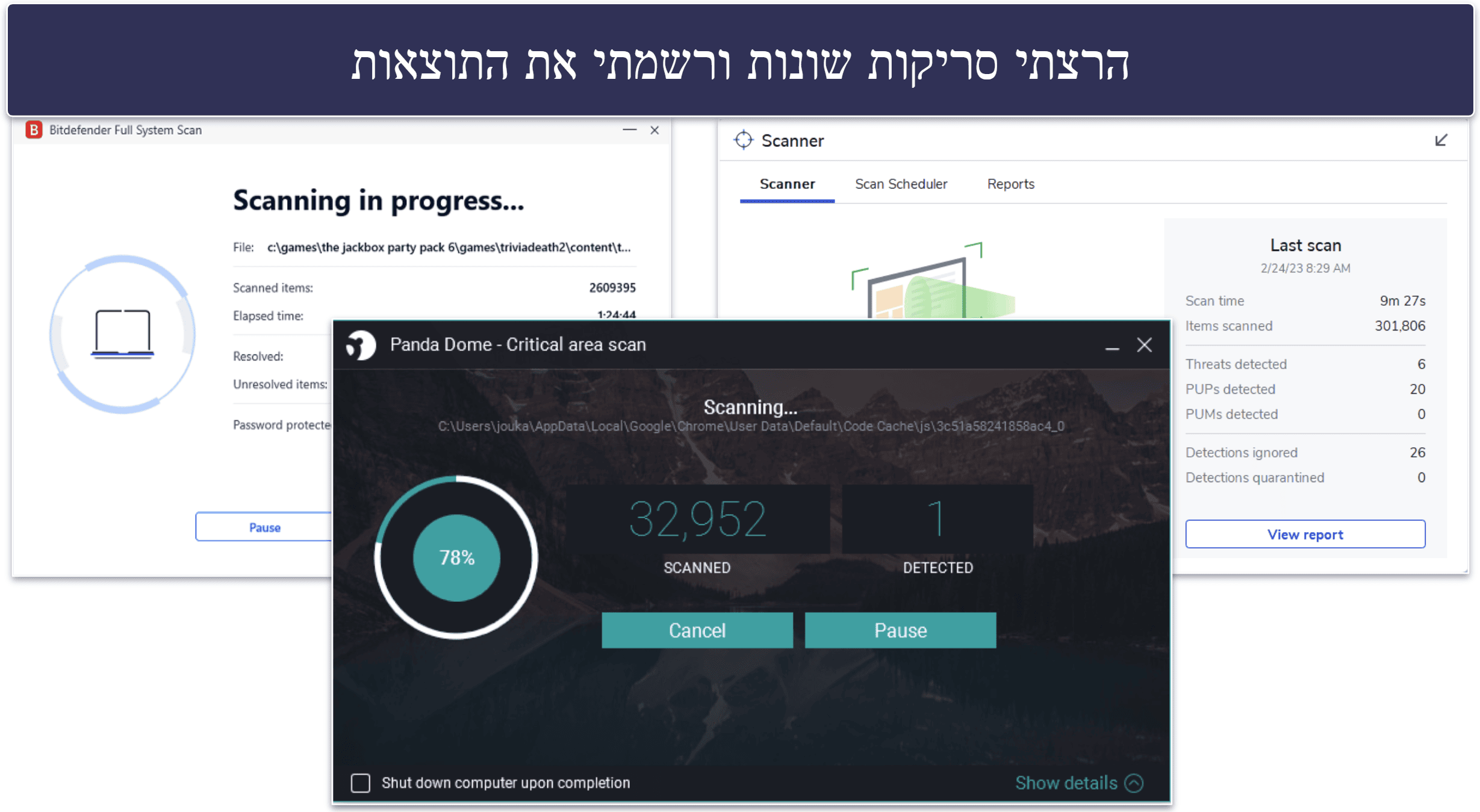 מתודולוגיית בדיקה: קריטריוני השוואה ודירוג