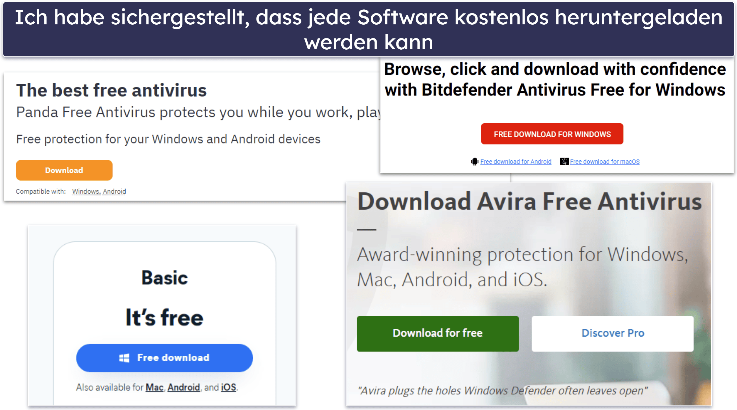 Test-Methode: Vergleich &amp; Kriterien für die Rangliste
