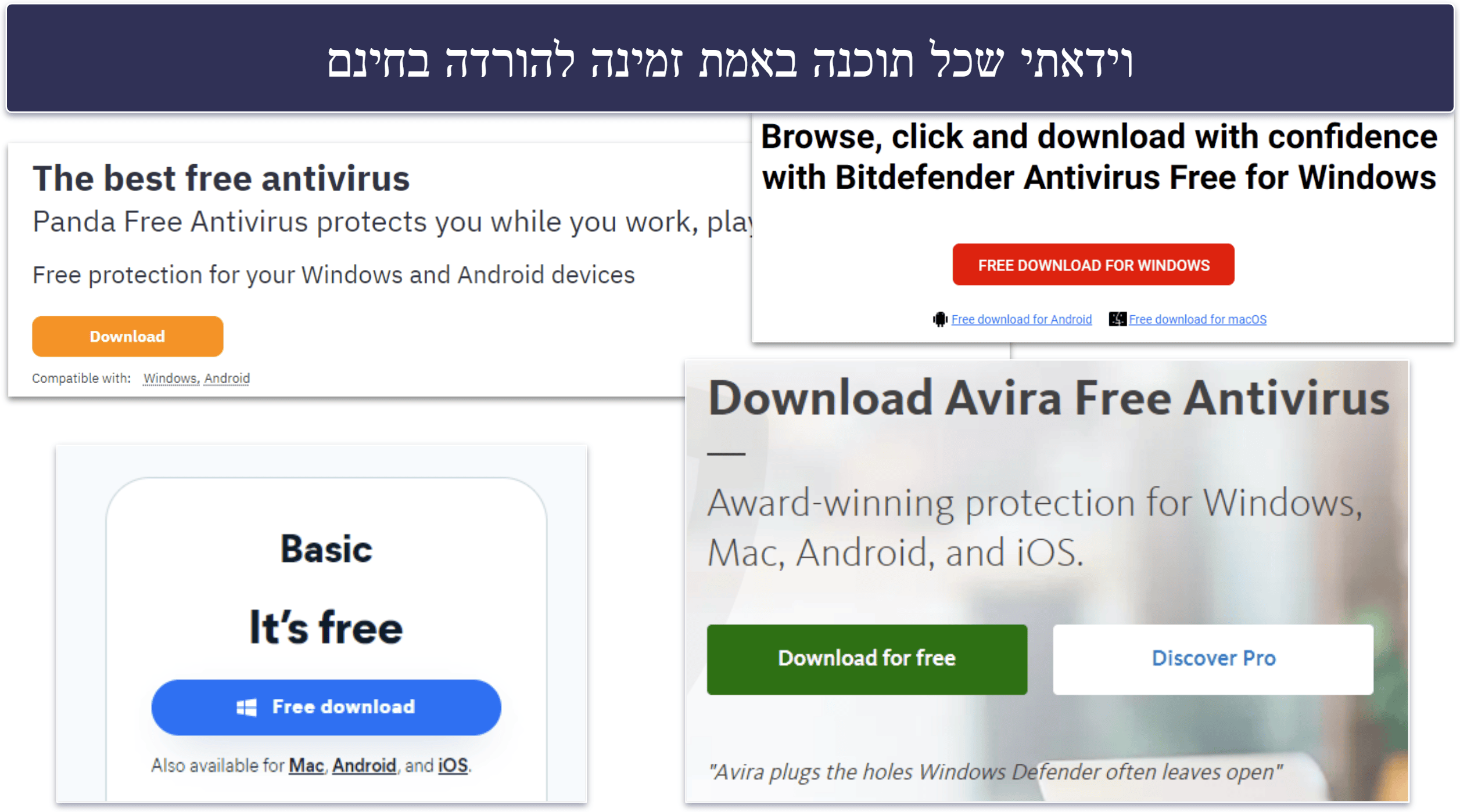 מתודולוגיית בדיקה: קריטריוני השוואה ודירוג