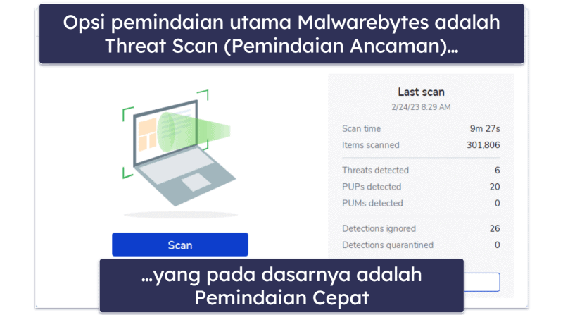 8. Malwarebytes Free — Pemindai Virus Minimalis