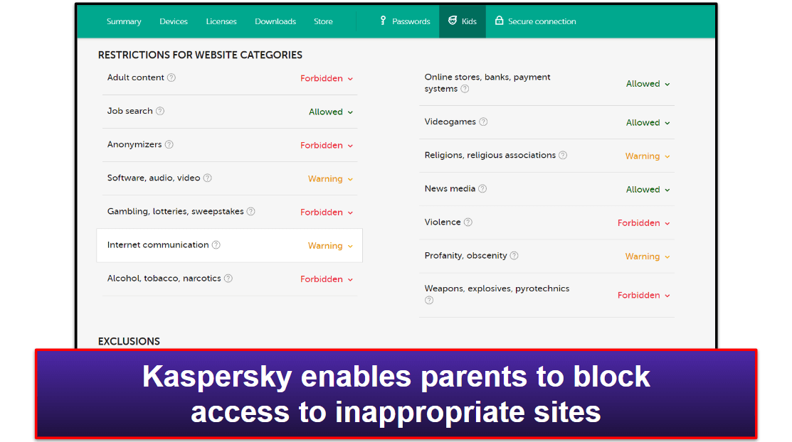 6. Kaspersky — More Advanced Parental Controls + Good Financial Protections