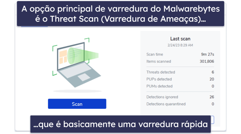 8. Malwarebytes Free — Verificador de vírus minimalista