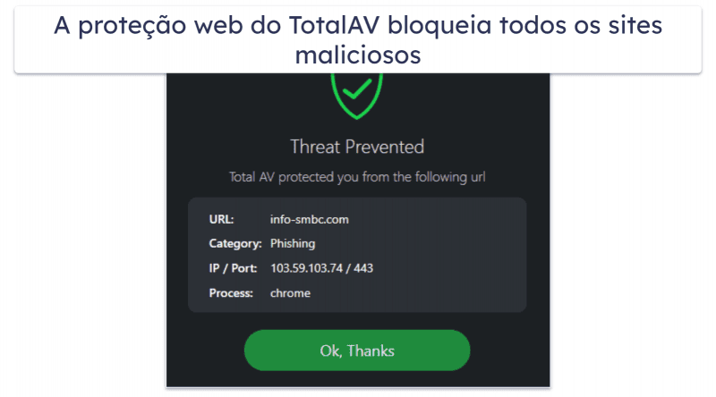 4. TotalAV Free Antivirus — O antivírus gratuito mais intuitivo