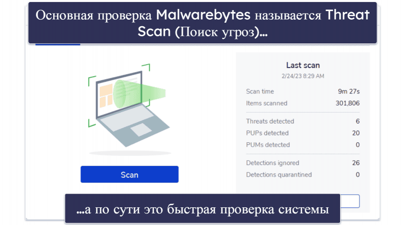 8. Malwarebytes Free — минималистичный поиск вирусов