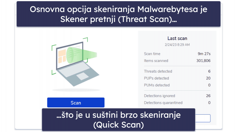 8. Malwarebytes Free — Minimalistički skener virusa