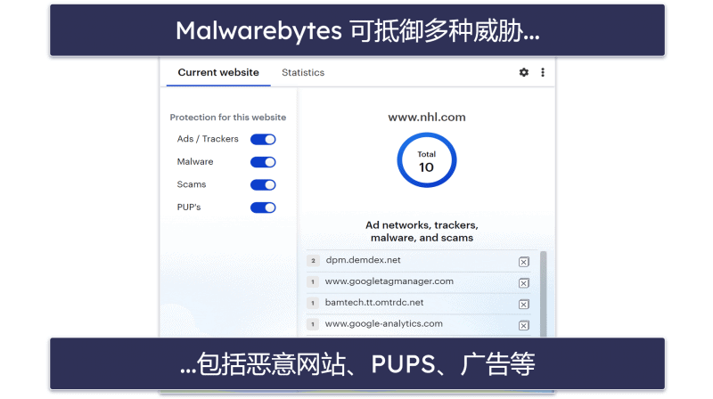 8. Malwarebytes 免费杀毒软件：极简风病毒扫描器