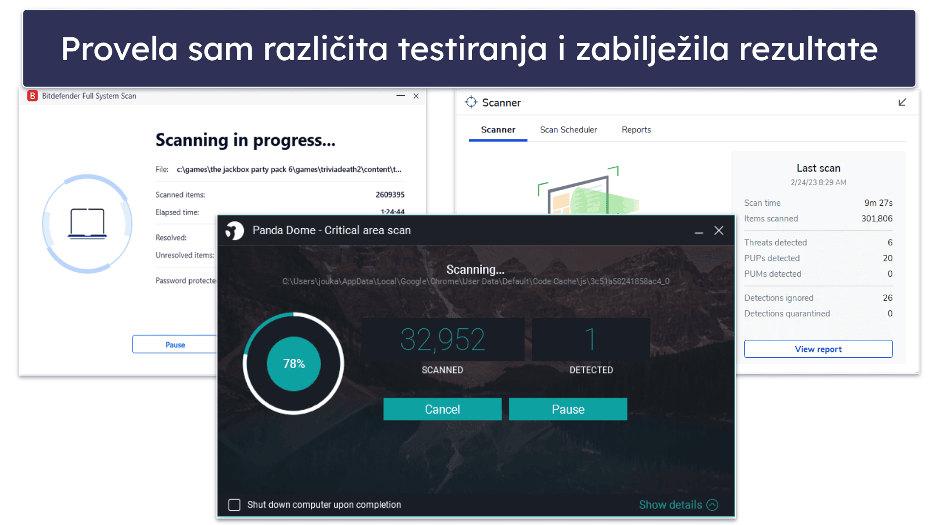 Metodologija testiranja: Usporedba i kriteriji rangiranja