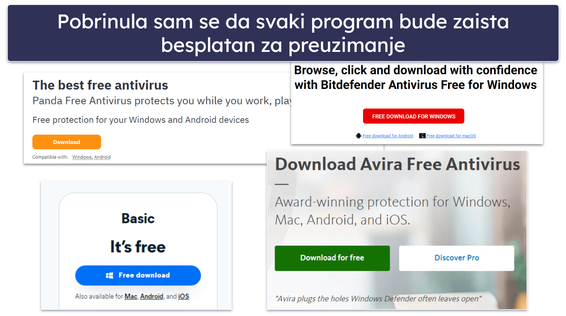 Metodologija testiranja: Kriterijumi za poređenje i rangiranje