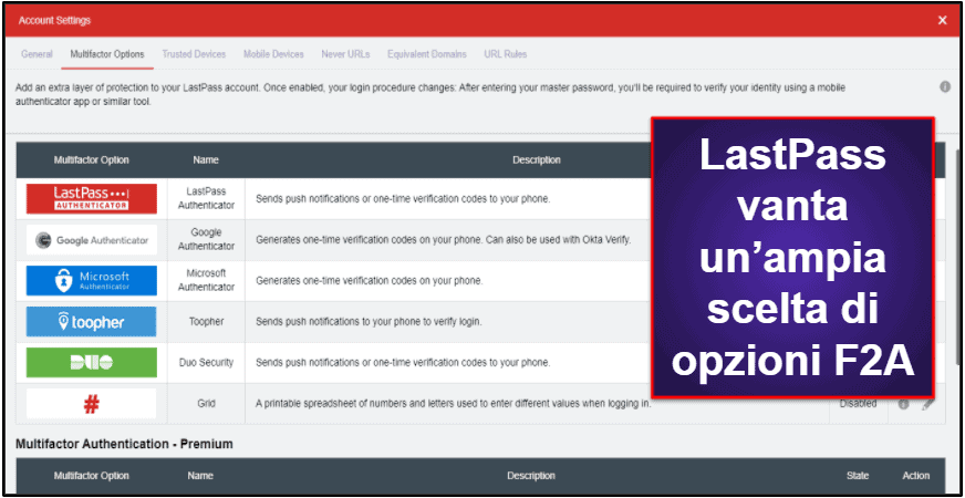 IT Dashlane vs. LastPass