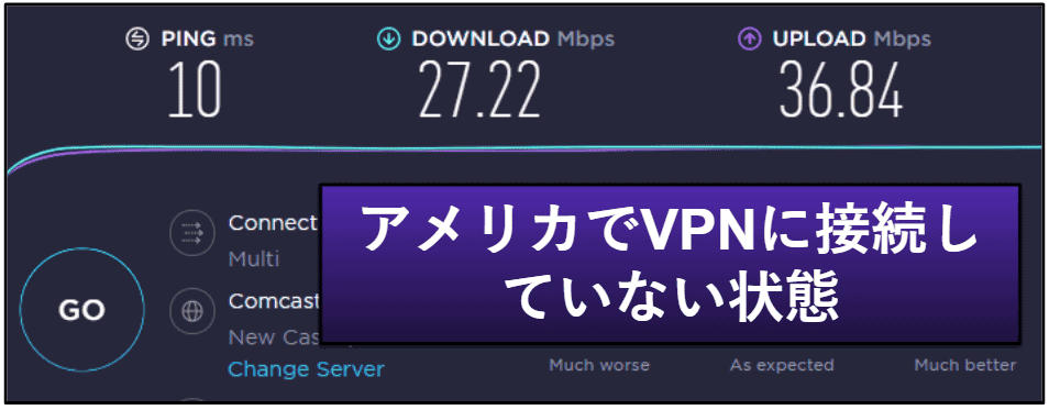 Private Internet Access：通信速度・パフォーマンス