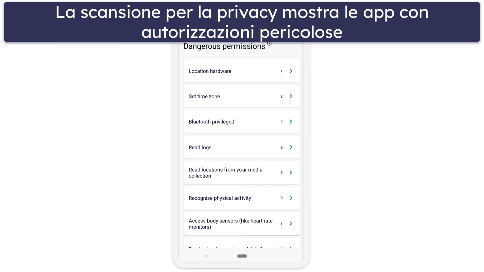 5. Avira — Ricchezza di funzionalità e facilità di utilizzo