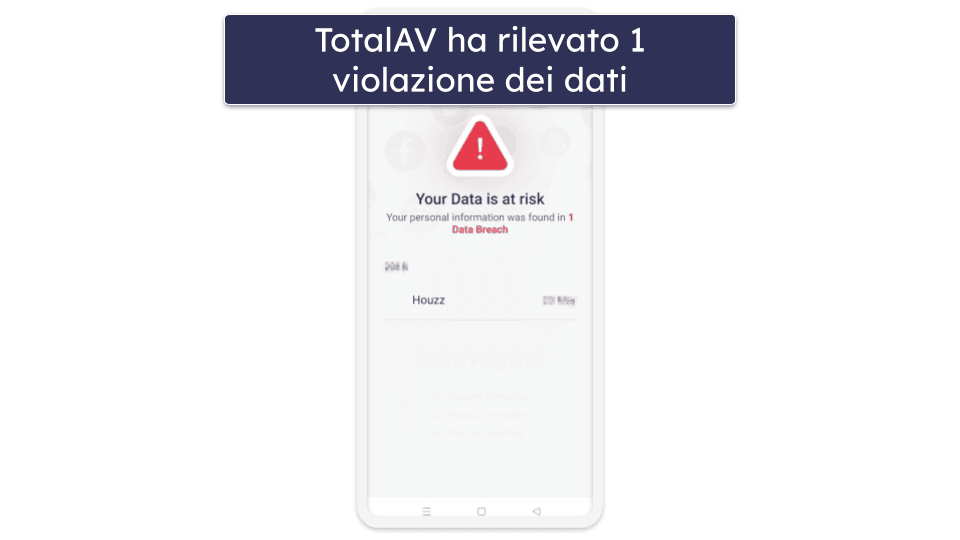 2. TotalAV — Facilità di utilizzo e ottima funzione di scansione delle violazioni dei dati