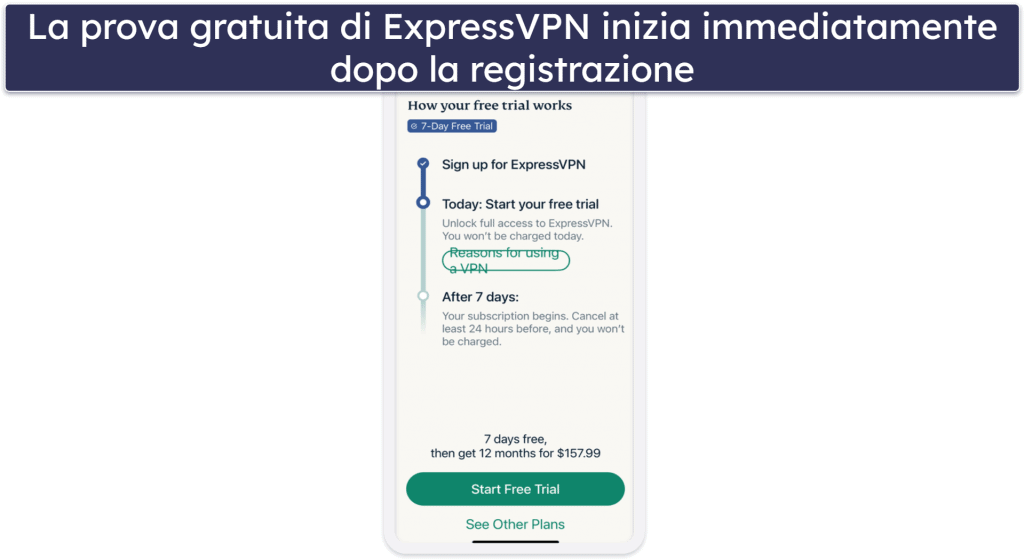 🥇 1. ExpressVPN – Migliore prova gratuita di VPN nel 2026