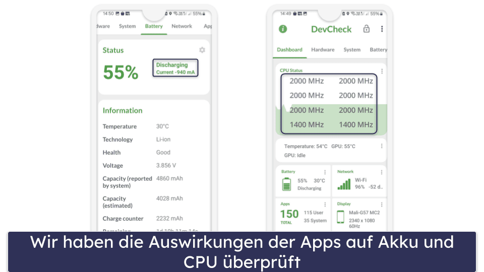 Unsere Vergleichs- und Bewertungskriterien