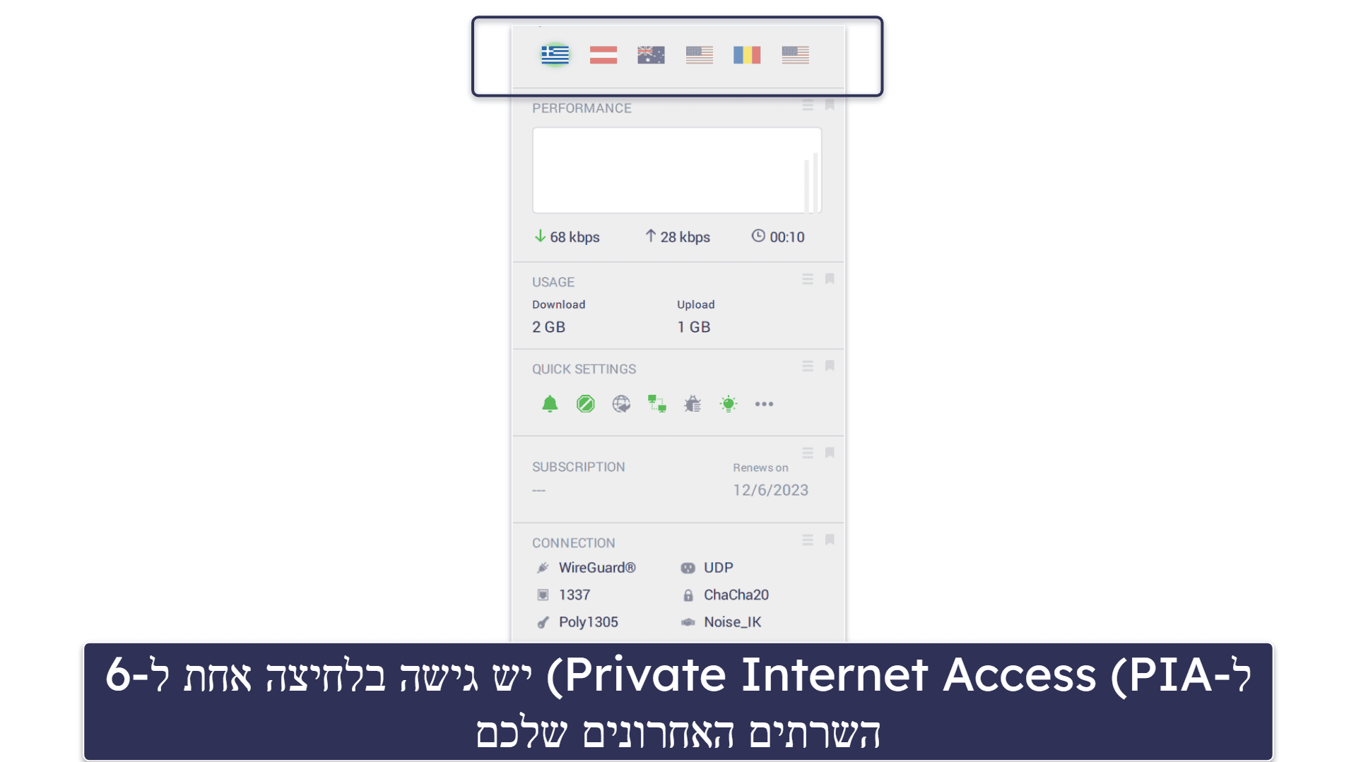 🥈2. Private Internet Access — VPN מותאם אישית לקבלת כתובת IP ישראלית