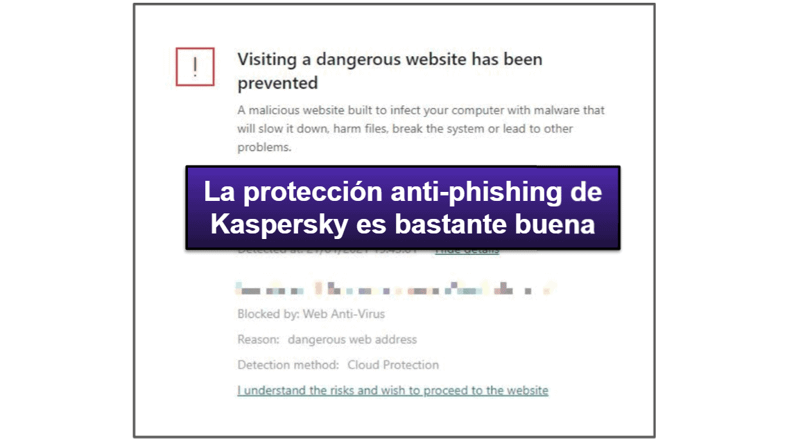 Características de seguridad de Kaspersky