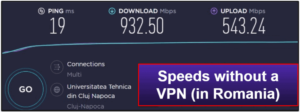 Norton Secure VPN Speed &amp; Performance