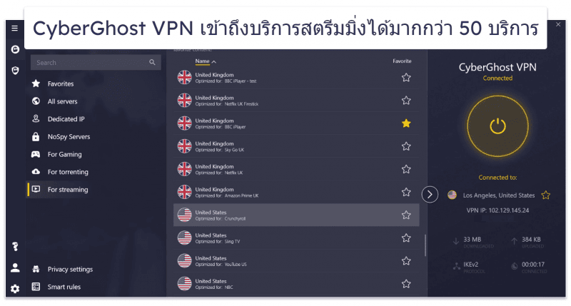 🥈2. CyberGhost VPN — VPN ที่ดีมาก ๆ สำหรับใช้สตรีมมิ่ง (มีให้ทดลองใช้ฟรี และคืนเงินได้ภายใน 45 วัน)