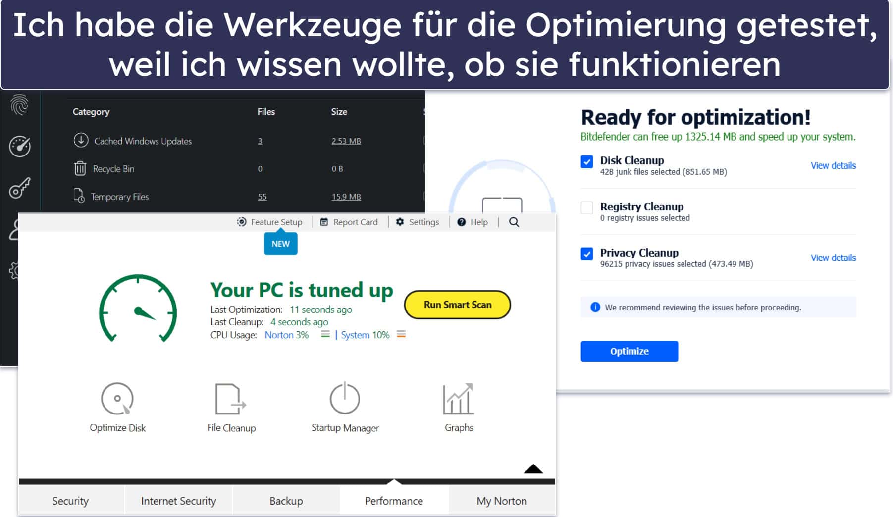 Testmethode: Vergleich &amp; Kriterien für die Rangliste