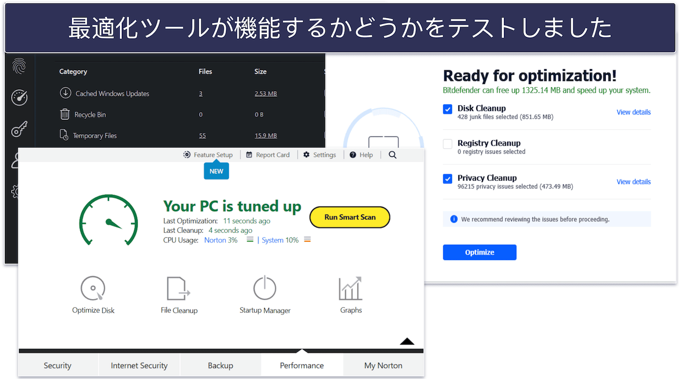テスト方法: 比較とランキング基準