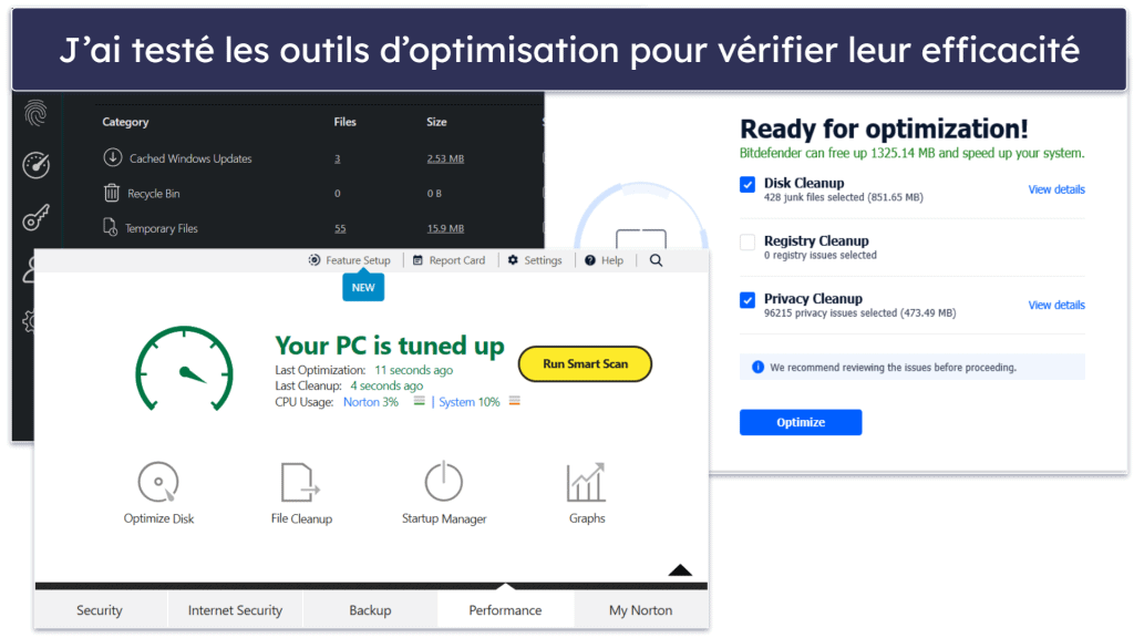 Méthodologie de test : comparaison et critères de classement
