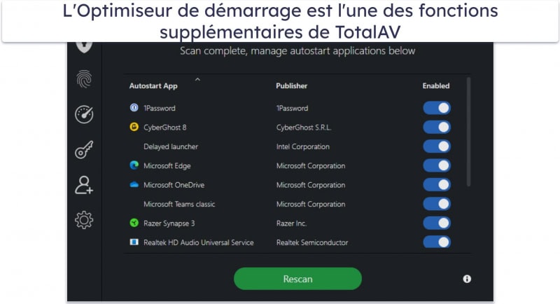Méthodologie de test : Critères de comparaison et de classement