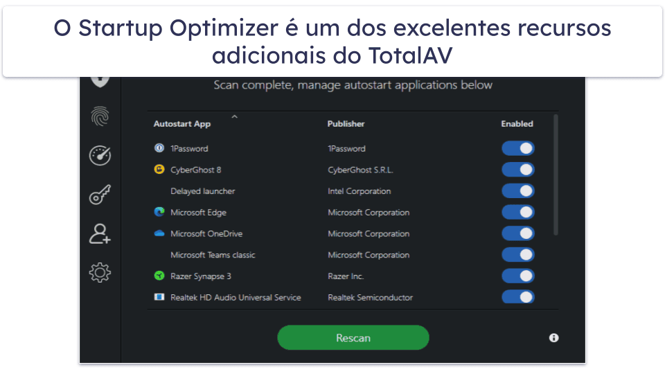 Metodologia de teste: critérios de comparação e classificação