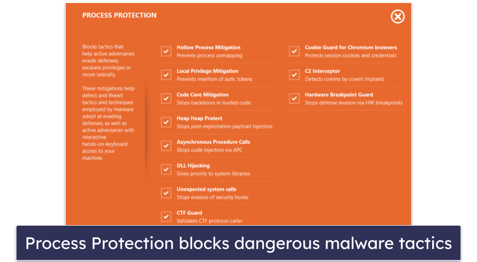 HitmanPro Security Features — Decent Malware Scanner (But Not Much Else)