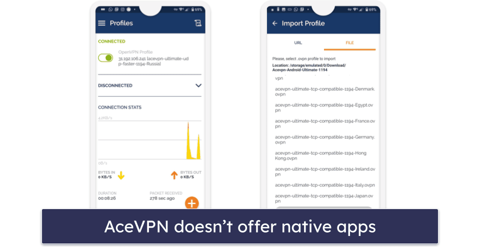 AceVPN Ease of Use: Mobile & Desktop Apps — No Native Apps (Inconvenient Setup)