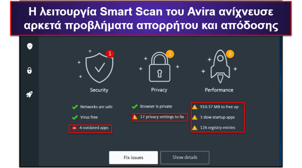 Avira – Χαρακτηριστικά Ασφαλείας