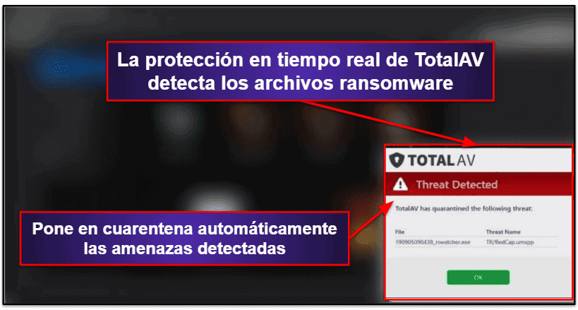 Características de seguridad de TotalAV