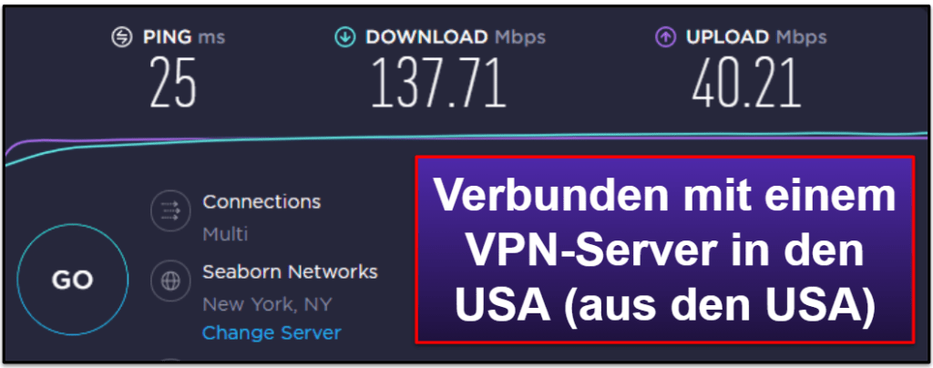 Mullvad VPN – Geschwindigkeit &amp; Leistung