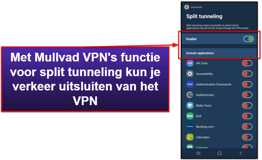 Mullvad VPN – Functies