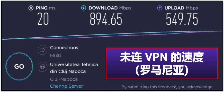 Mullvad VPN 速度与性能