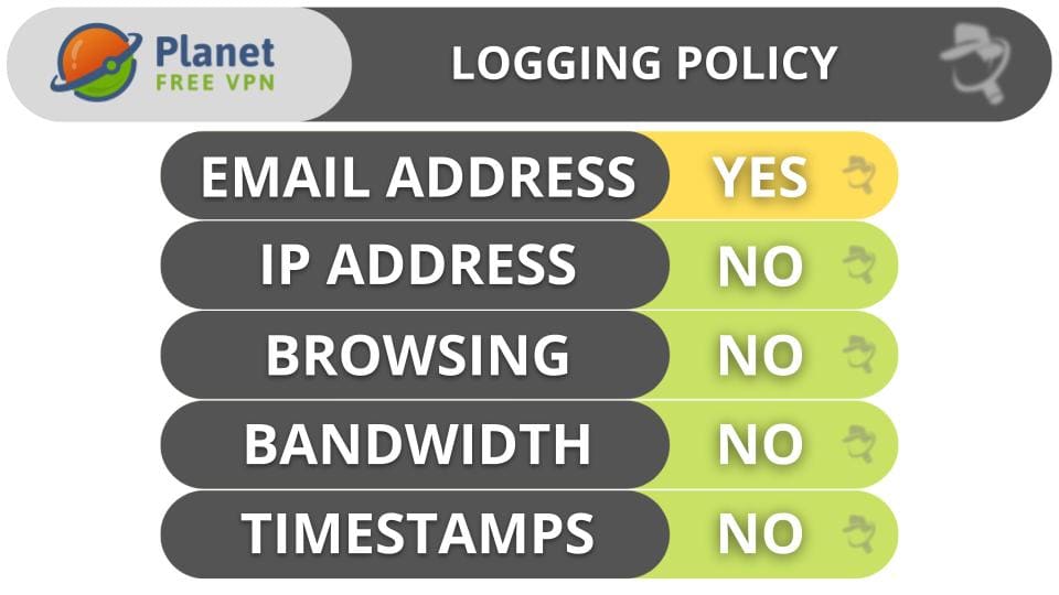 Planet VPN Privacy & Security — Clear No-Logs Policy & Privacy-Friendly Location