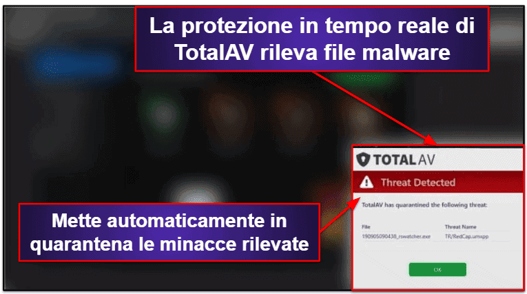 Le funzionalità di sicurezza di TotalAV